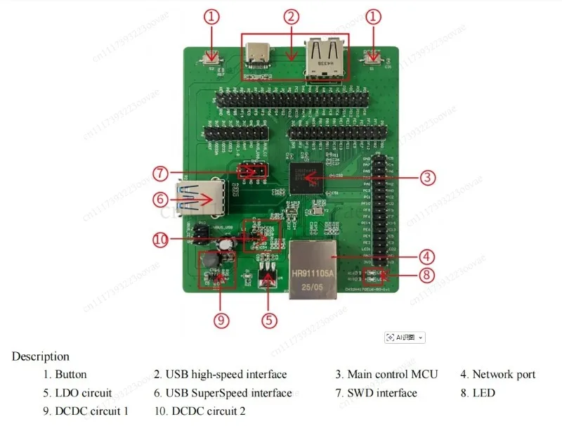 CH32H417QEU6 RISC-V MCU Board SuperSpeed USB 3.0 Dual-core Interconnect Evaluation Kit Technical Parameter Version