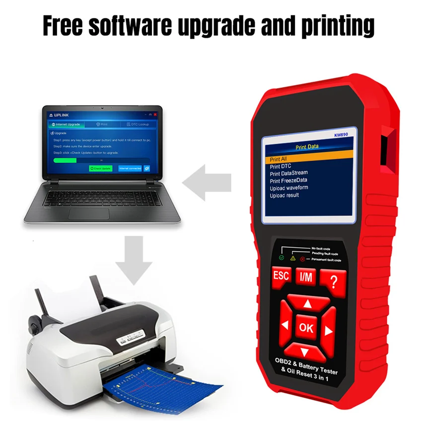 

KW890 Car Scanner Three In One Battery Tester Supports System XP WIN7 WIN8 WIN10 And Supports 7 Languages