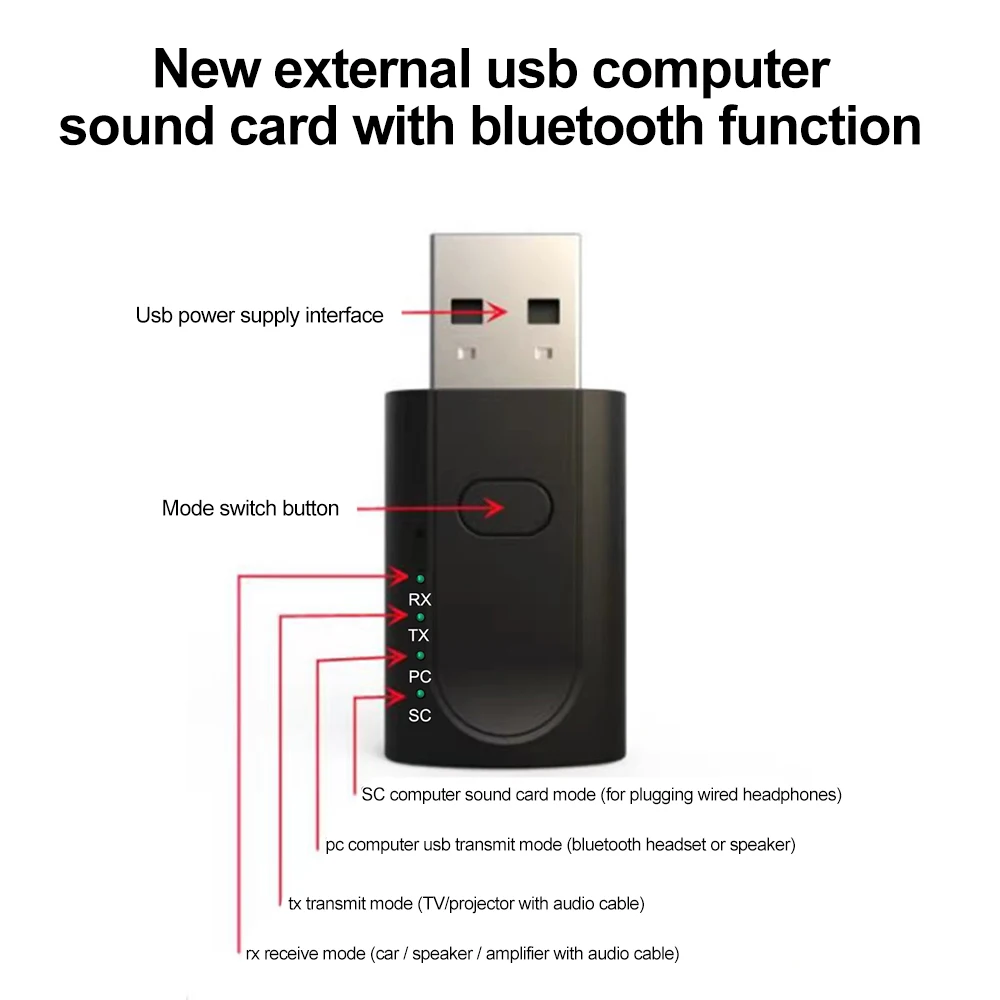 4 IN 1 Bluetooth 5.1 USB 3.5MM AUX JACK Audio Adapter Sound Card Receiver Car Kit PC TV Transmitter 10Mbps Plug Play DriverFree