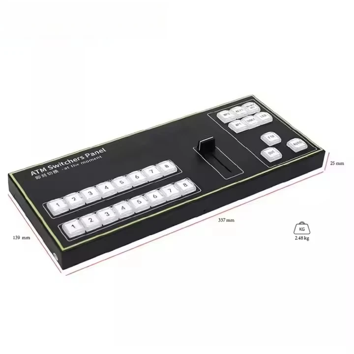 Atm Switcher Panel …