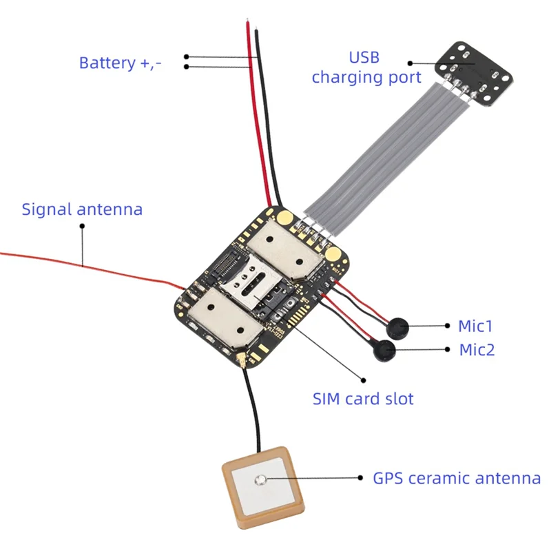 ZX905 Small Size 2G+ 4G GPS Tracker Chip LTE CAT-1 Tracking PCBA Module Board Anti-Lost for Personal Kid Use Pet Cat Dog