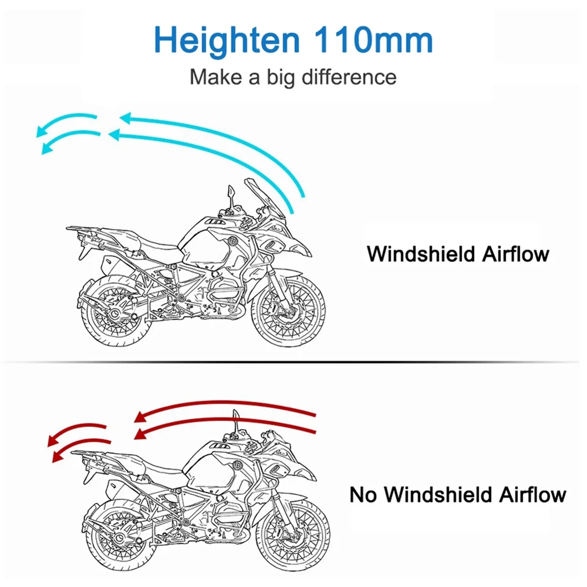 Front Wind Deflectors Windscreen for Yamaha MT07 MT09 HONDA CBR600RR CB1000R GXSR 600 750 BMW Ducati 40x37cm Gray