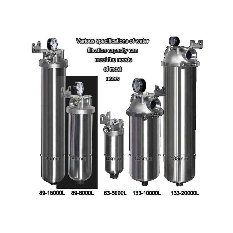 SQZ89-20IN Manuell angetriebener Frontwasserfilter aus Edelstahl 304/316 mit großem Durchfluss für den Außen- und Hausgebrauch