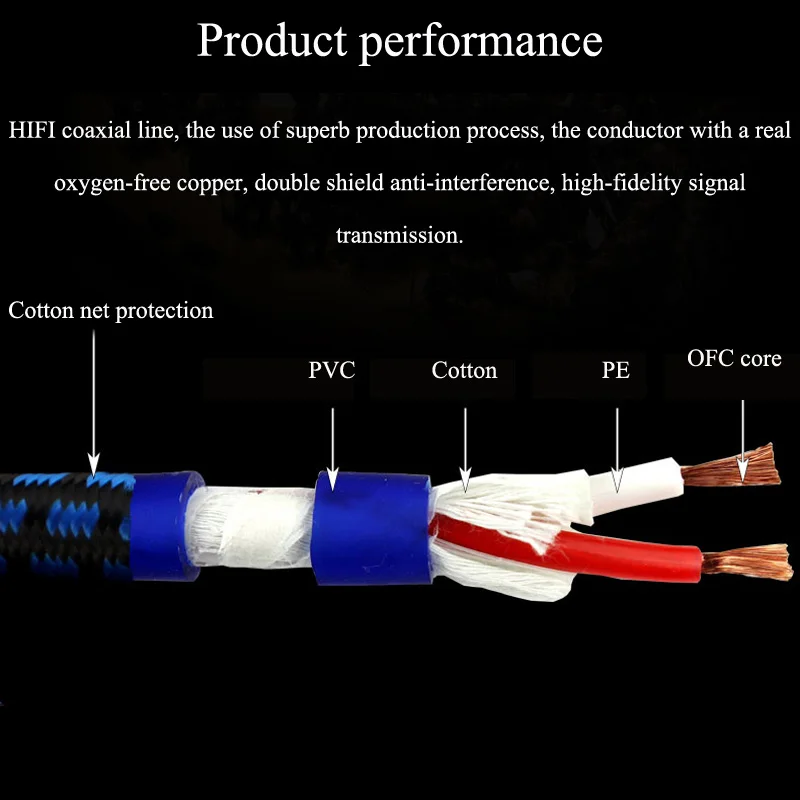 GoSo Болтовой аудиокабель с банановым покрытием, позолоченный аудиофил, Hi-end Bold Line Speaker L11 1 м-30 м