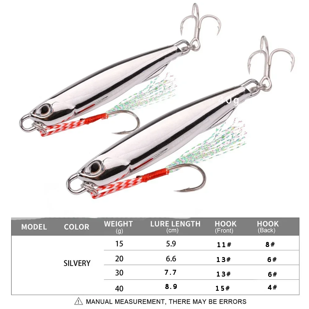 1PCS Fishing Lure Bait Japanese 7/10/15/20/30/40g/60g Metal Jig Fishing Accessories Zinc Alloy Mackerel Bass Pesca Baits