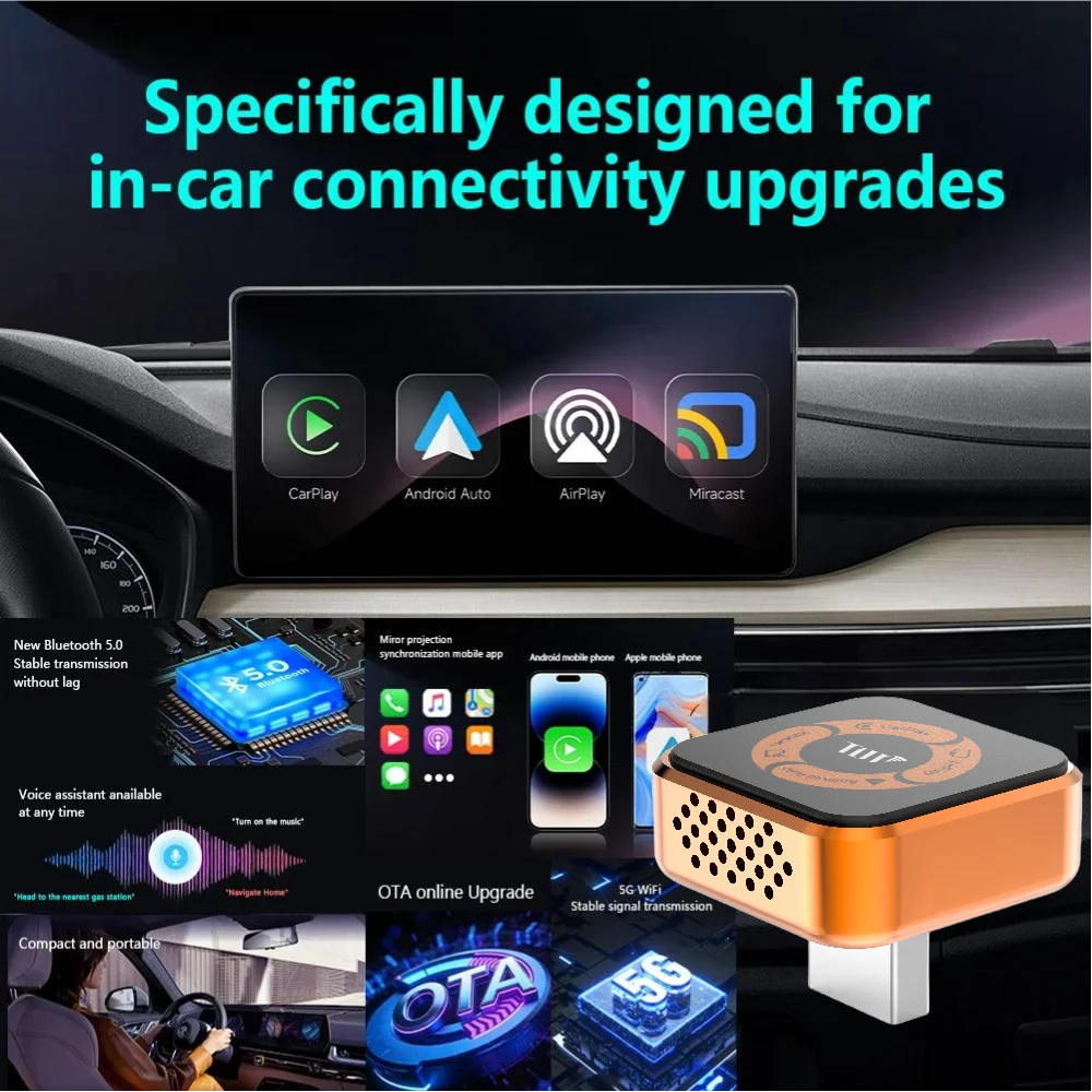 TrolinkT 4in1 Upgrade Carplay Adapter Smart MiNi AI Box Wireless Android Auto Mirror Link USB Plug and Play Auto Connect WiFi