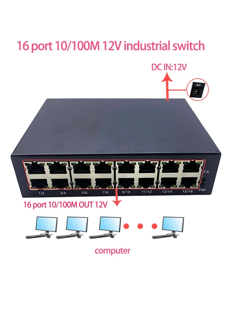 16 port 10/100M dc in 12V industrial  ethernet switch module for School , Shopping Mall , Industrial Zone,