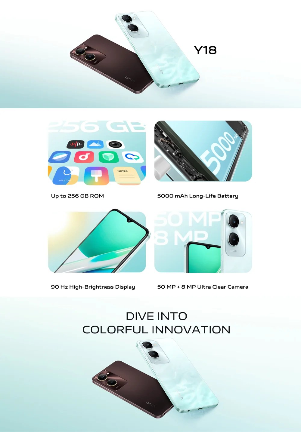 VIVO Y18 Unlocked 5G LTE Dual SIM Mobile Phone 2026 New 6.56