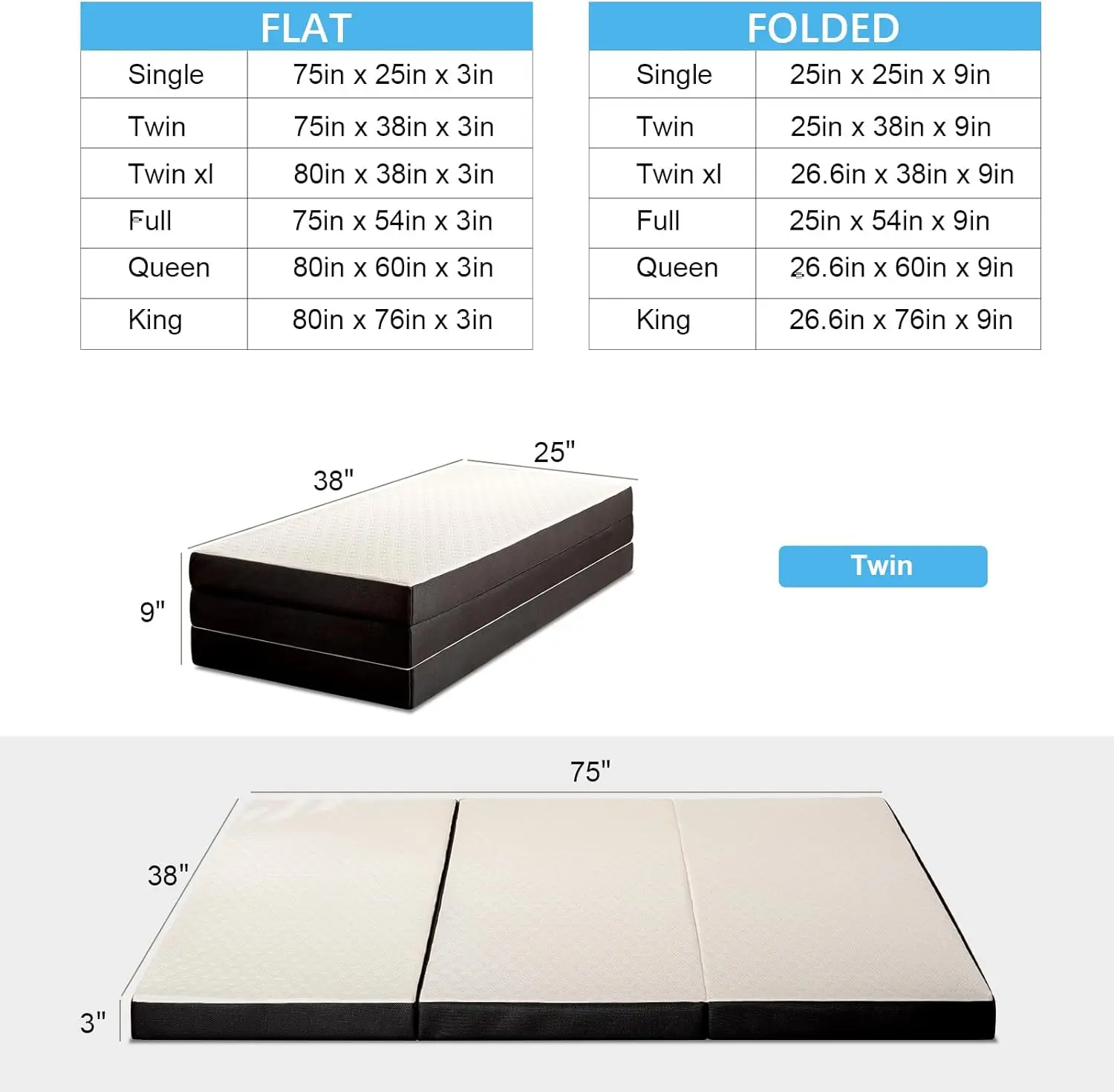

Muuegm Tri-Fold Memory Foam Mattress, 3 Inch Twin Folding Mattress, Foldable Mattress With Collapsible And Washable Cover