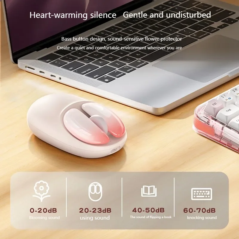 DIY Wireless Mouse Replaceable Nail Art 2.4G Bluetooth Type-C Rechargeable Mute Creativity Office Mouse 4000 DPI For Girls USE