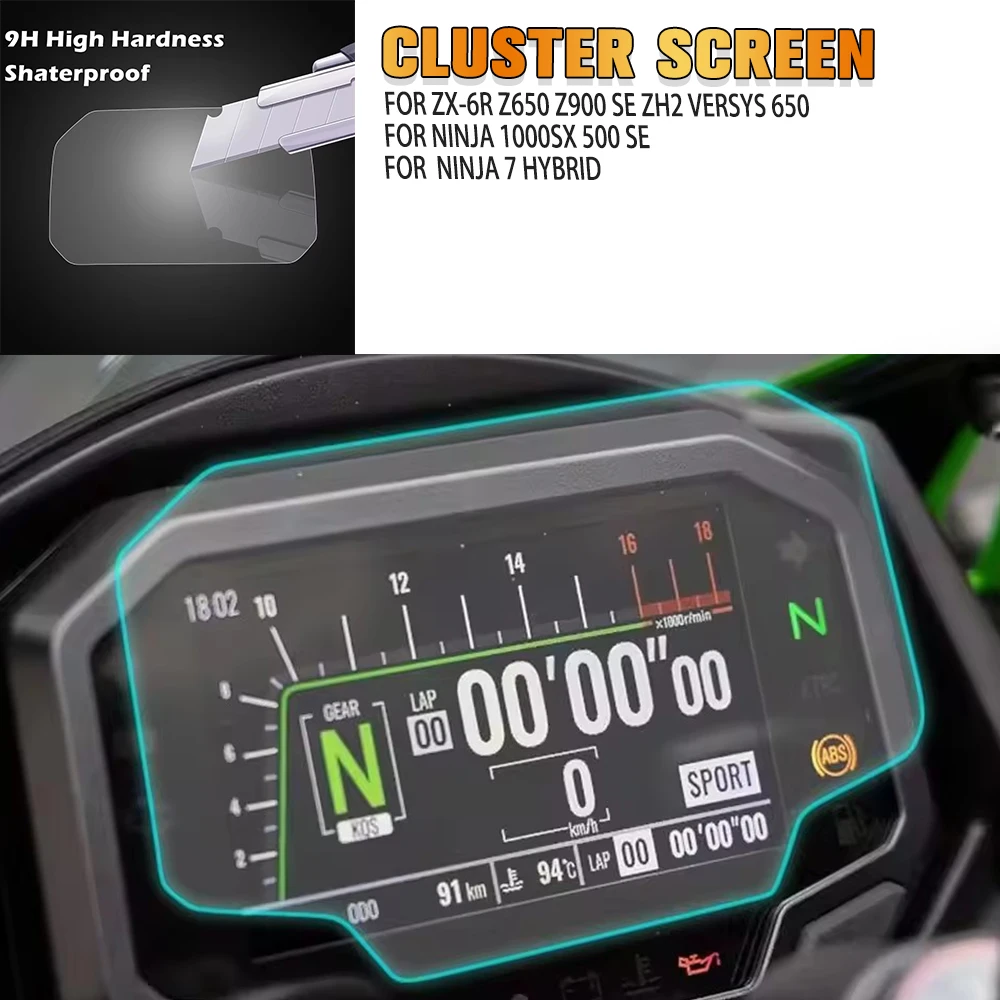 For Kawasaki ZX-6R Ninja 500 SE 2024 2025 Z900 Z650 2020-2025 Speedometer Cluster Screen Scratch Film Dashboard screen Protector