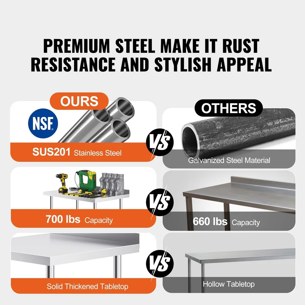 Industrial Grade Stainless Steel Work Table Mobile Kitchen Prep Station with Wheels Adjustable Shelves NSF Compliant Easy