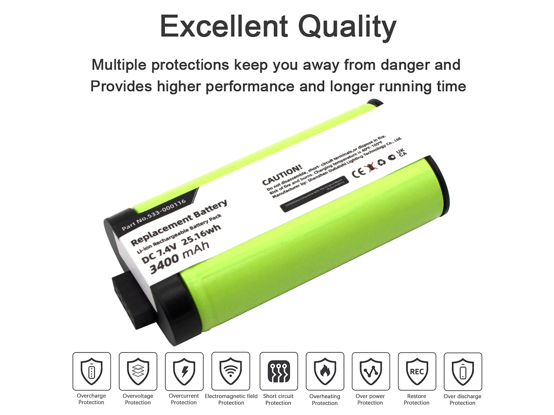 Replacement Battery for Logitech  084-000845, S-00171,Ultimate Ears MegaBlast, Ultimate Ears Megaboom 3 533-000146 7.4V/ 3400mAh