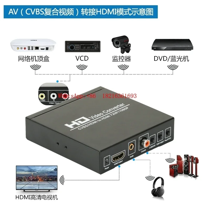 Latest Arrival CVBS To HDMI Resolution Converter High Definition Audio & Video Switcher 720P To 1080 Mutual Conversion