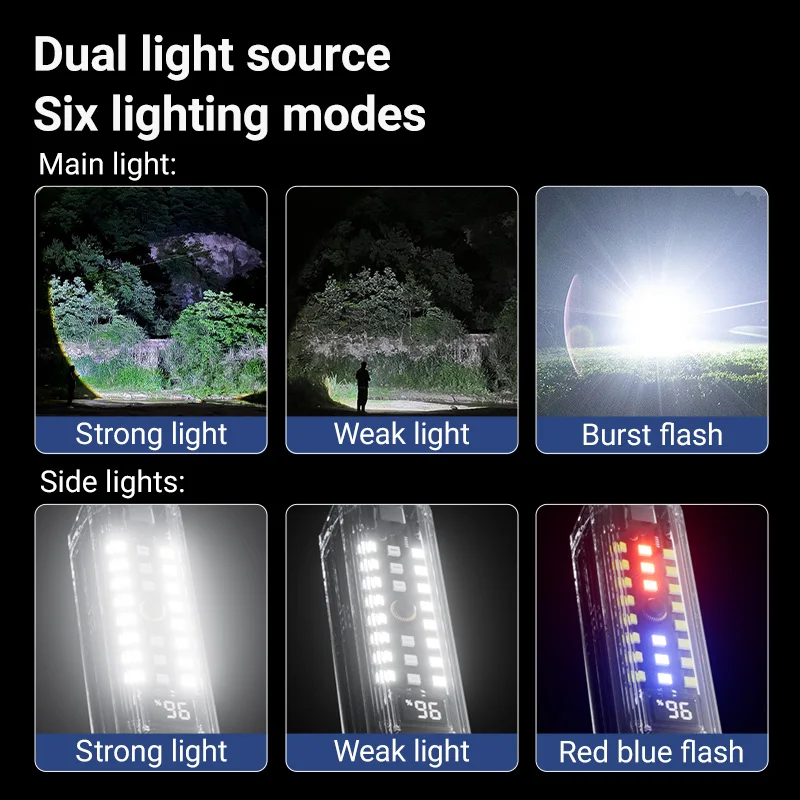 Emergency Rechargeable LED Flashlights High Power Work Light Hand Tactical Flashlight New Roll Zoom Torch Lamp Outdoor Survival