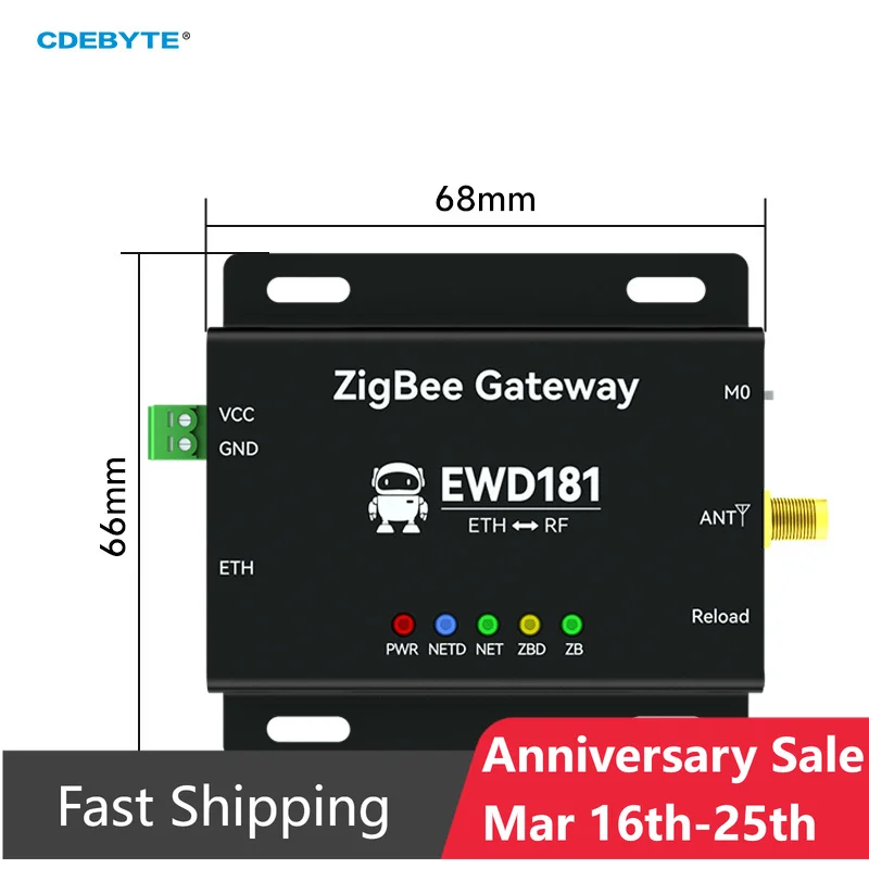 Zigbee 3.0 Ethernet…