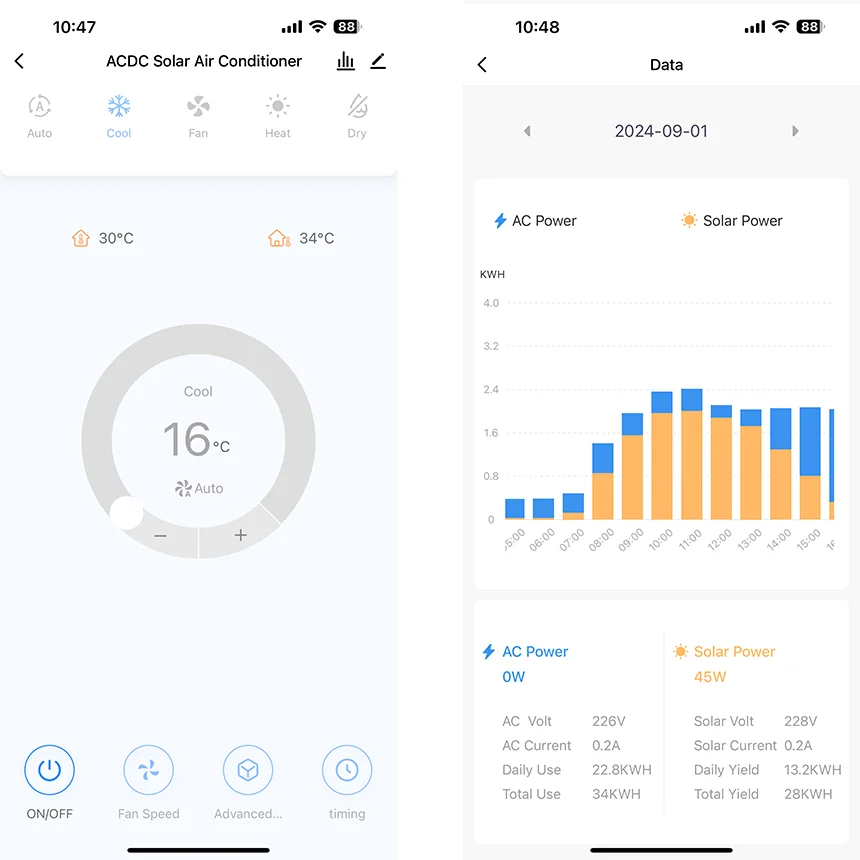 R32 العاكس 18000btu الهجين تسخين Solaire الشركة المصنعة صغيرة سبليت تكييف الهواء مكيفات الهواء الشمسية للمنزل