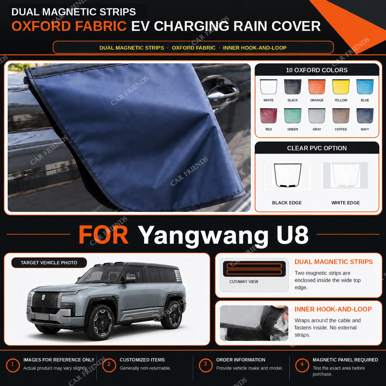 capa-de-chuva-para-porta-de-carregamento-de-veiculos-eletricos-yangwang-u8-em-tecido-oxford-com-tiras-magneticas-duplas-repelente-a-Agua-e-anti-riscos