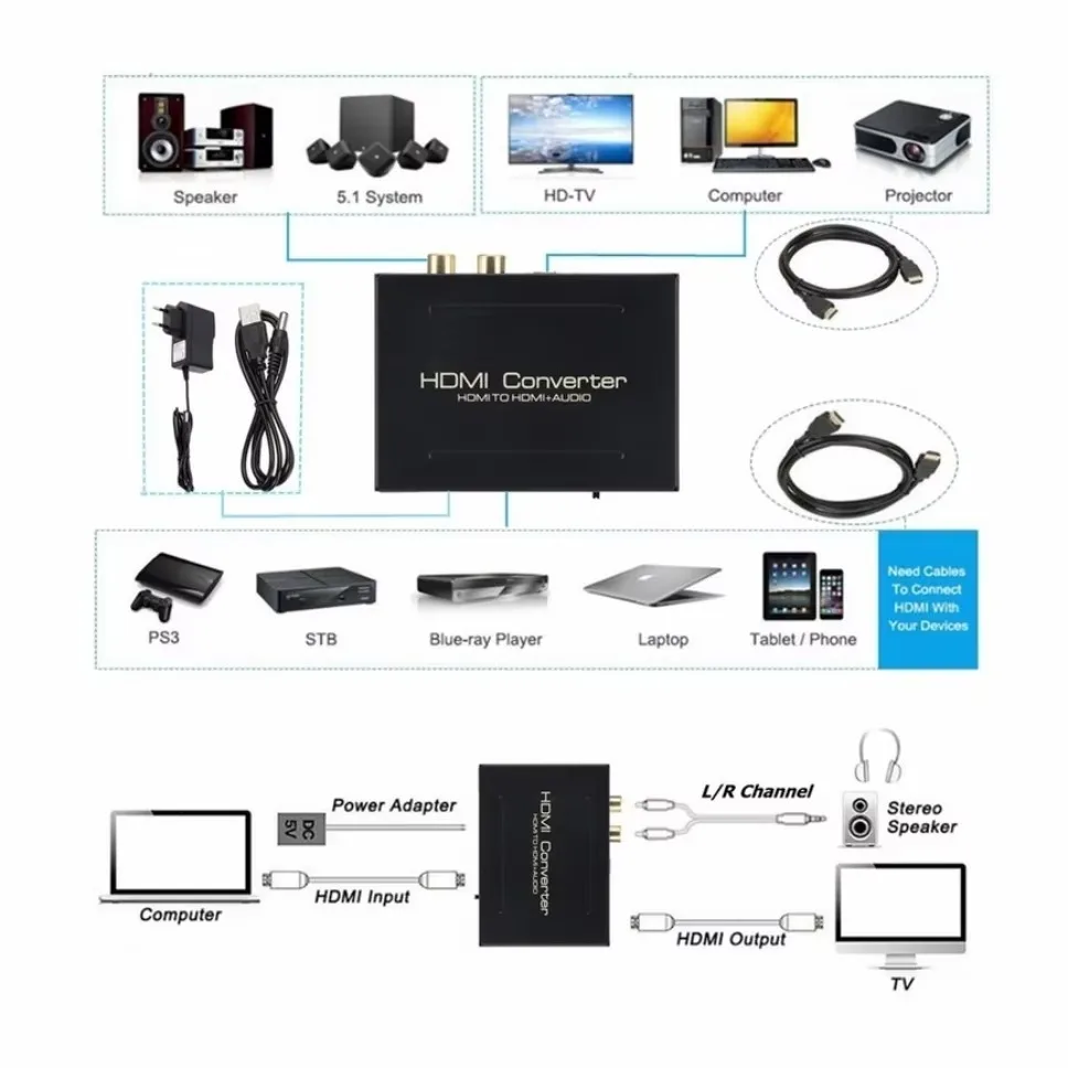 1080P 60Hz HDMI Audio Splitter Extractor HDMI to HDMI and Optical TOSLINK SPDIF + 3.5mm Stereo Audio Extractor For PC PS4 TV DVD