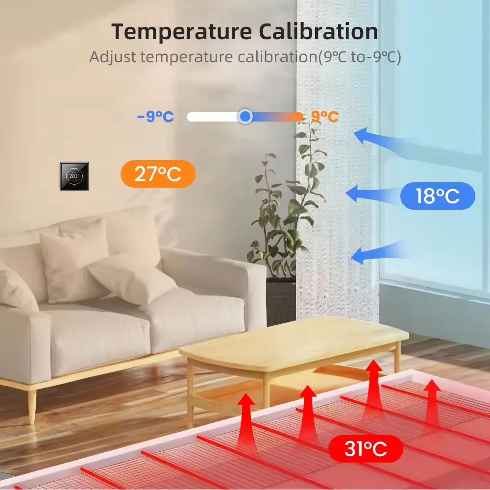 Thumbnail 3 - #62 Budget Smart Thermostats for Smart Shoppers