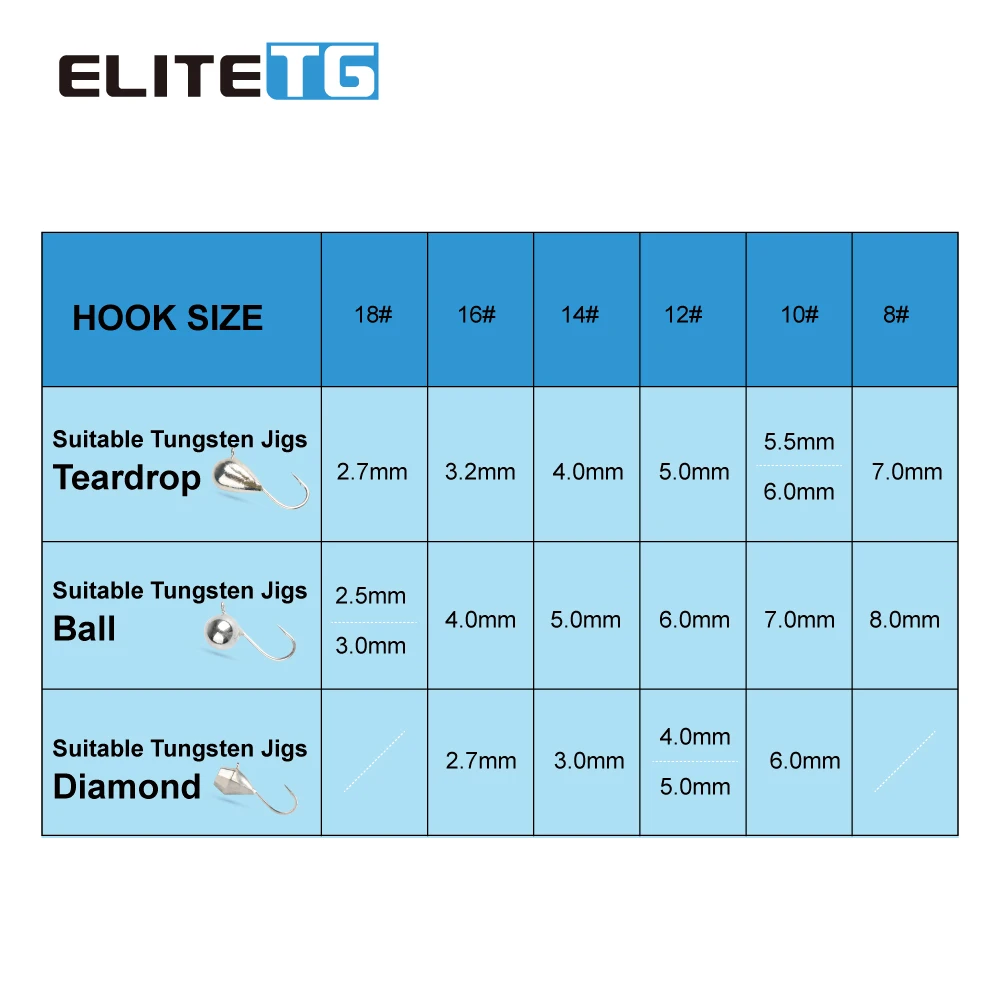 Hayabusa Elite TG anzuelos jig head para perca crappie bluegill