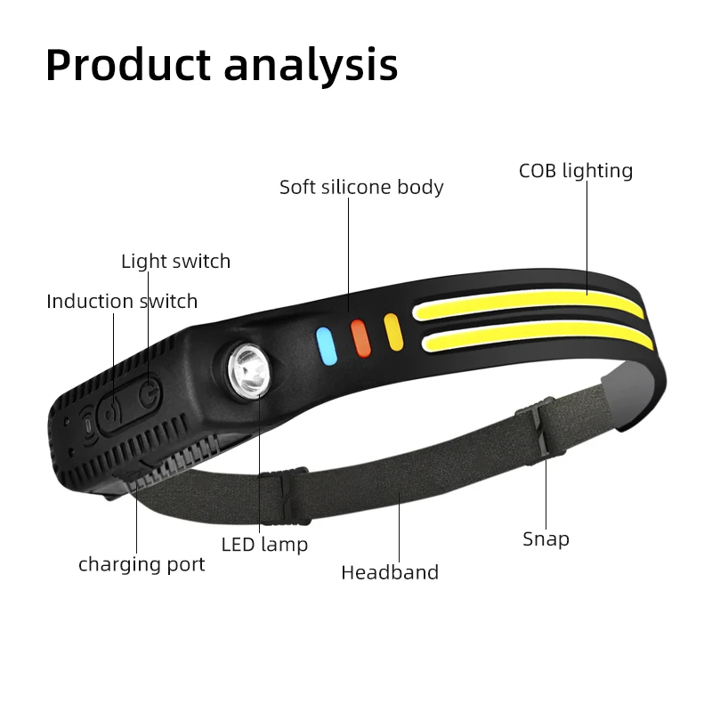 COBA LED Sensor Head Flashlight USB Rechargeable Headlamp with Built in Battery Portable Camping Fishing Outdoors Work lights