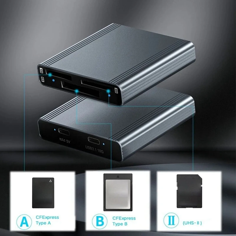 Pembaca kartu untuk Cfexpress tipe A + tipe B + kartu memori SD 3-In-1 kecepatan tinggi 10Gbps Transfer Data USB 3.1 Gen 2
