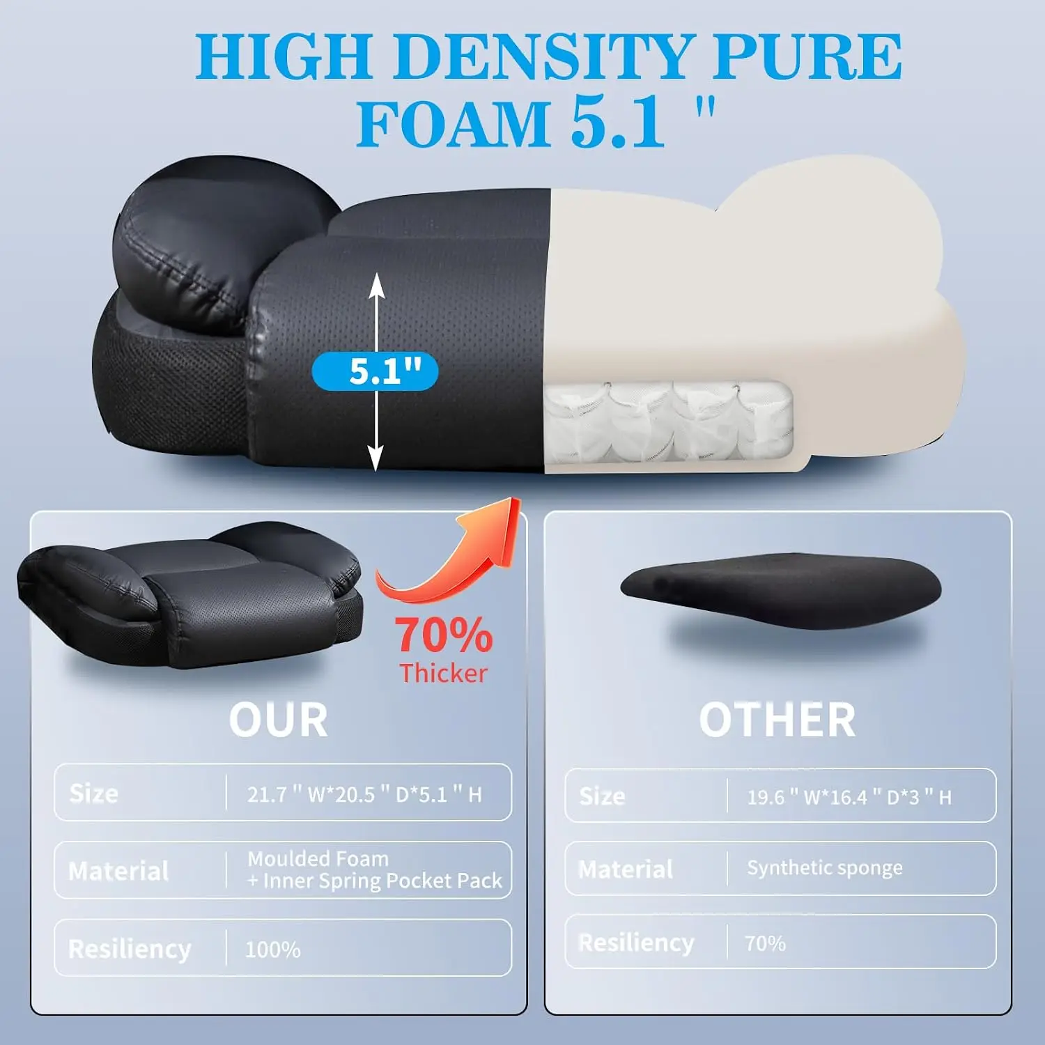 Massage Chair Heat & 8 Vibration Points Adjustable Headrest Wide Seat Footrest Padded Armrests Reclining Backrest, Customized