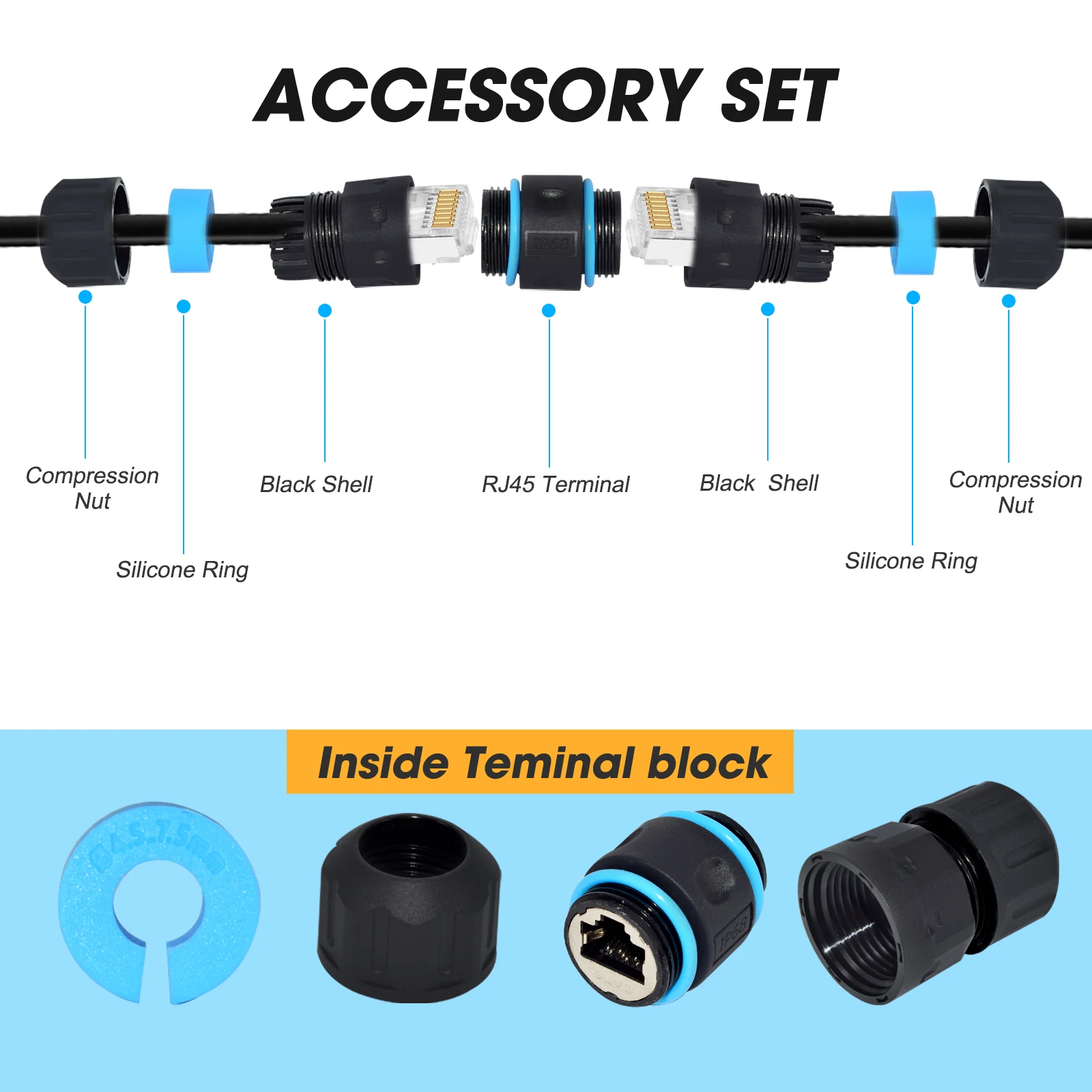 M20 RJ45 سبائك الزنك موصل شبكة إيثرنت مستقيم من خلال مقاوم للماء IP68 لوحة رأس كابل شبكة النطاق العريض في الهواء الطلق