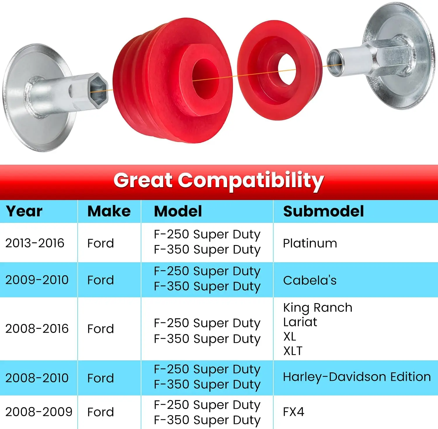 Body Mount Bushing Kit for Ford F250 F350 Super Duty 2008-2016 2WD 4WD Polyurethane Body Cab Mounts & Steel Sleeves & Hardware