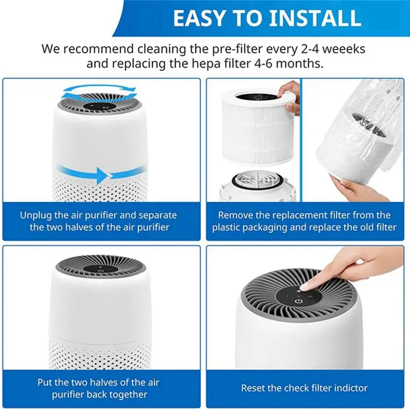 A99U Replacement HEPA Filter Compatible for Levoit Core Mini-RF Air Purifier, 3-In-1 Filtration System, H13 True HEPA Filter view 2