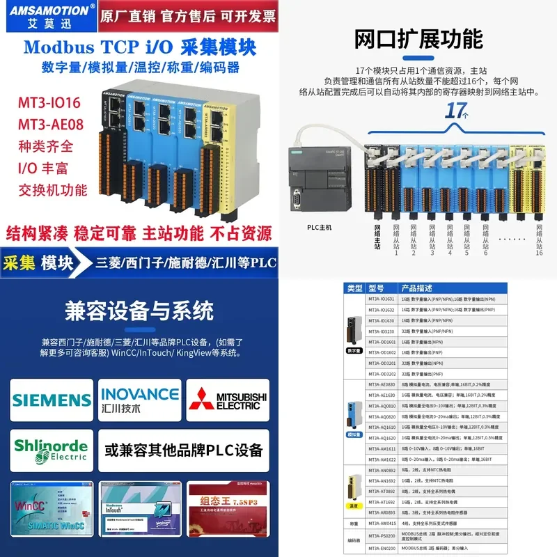 1pcs Amoxun modbus TCP blade IO acquisition, switch/analog/temperature control/weighing/coding MT3 module