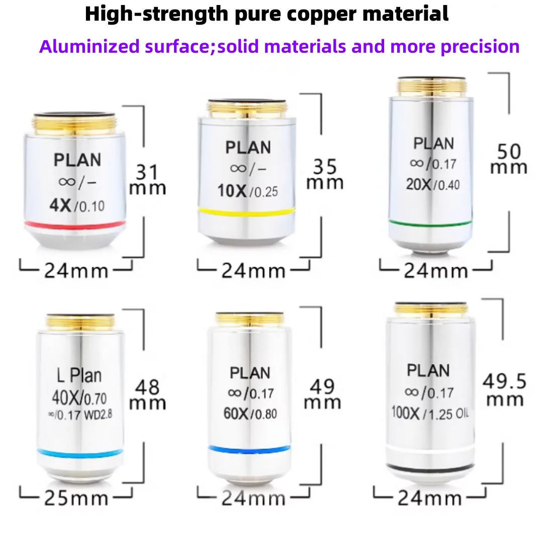 

Professional infinity plan objective lens, 195 achromatic objective lens, 4X, 10X, 20X, 40X, 100X, suitable Olympus microscope