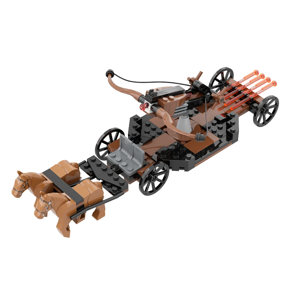 Wolf Knight Warrior Bausteine – Mittelalterliches Burg-Pferdesoldaten-Spielzeug mit Schwert, Axt, Bogen, Schild und Umhang für Jungen