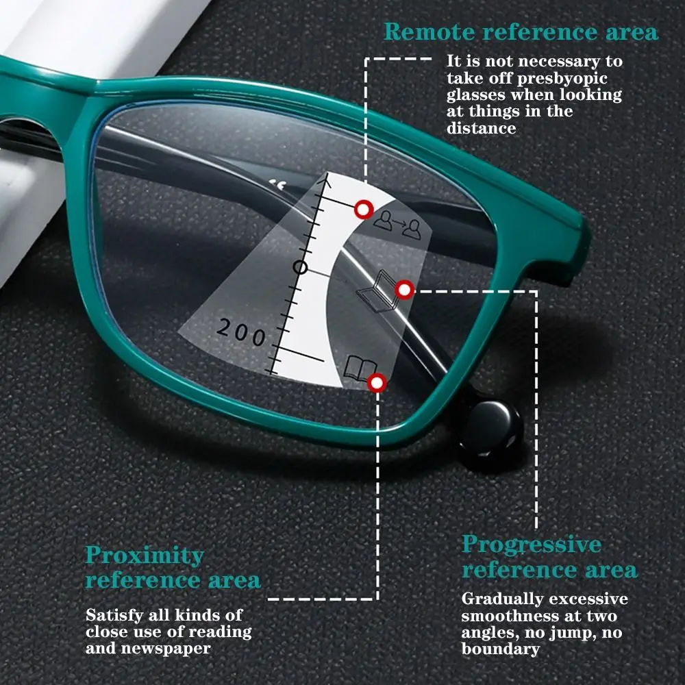 

Square Progressive Multifocal Reading Glasses Unisex Women Presbyopic Eyeglasses Finished Far Sight Eyewear Diopter +1.0 TO +4.0