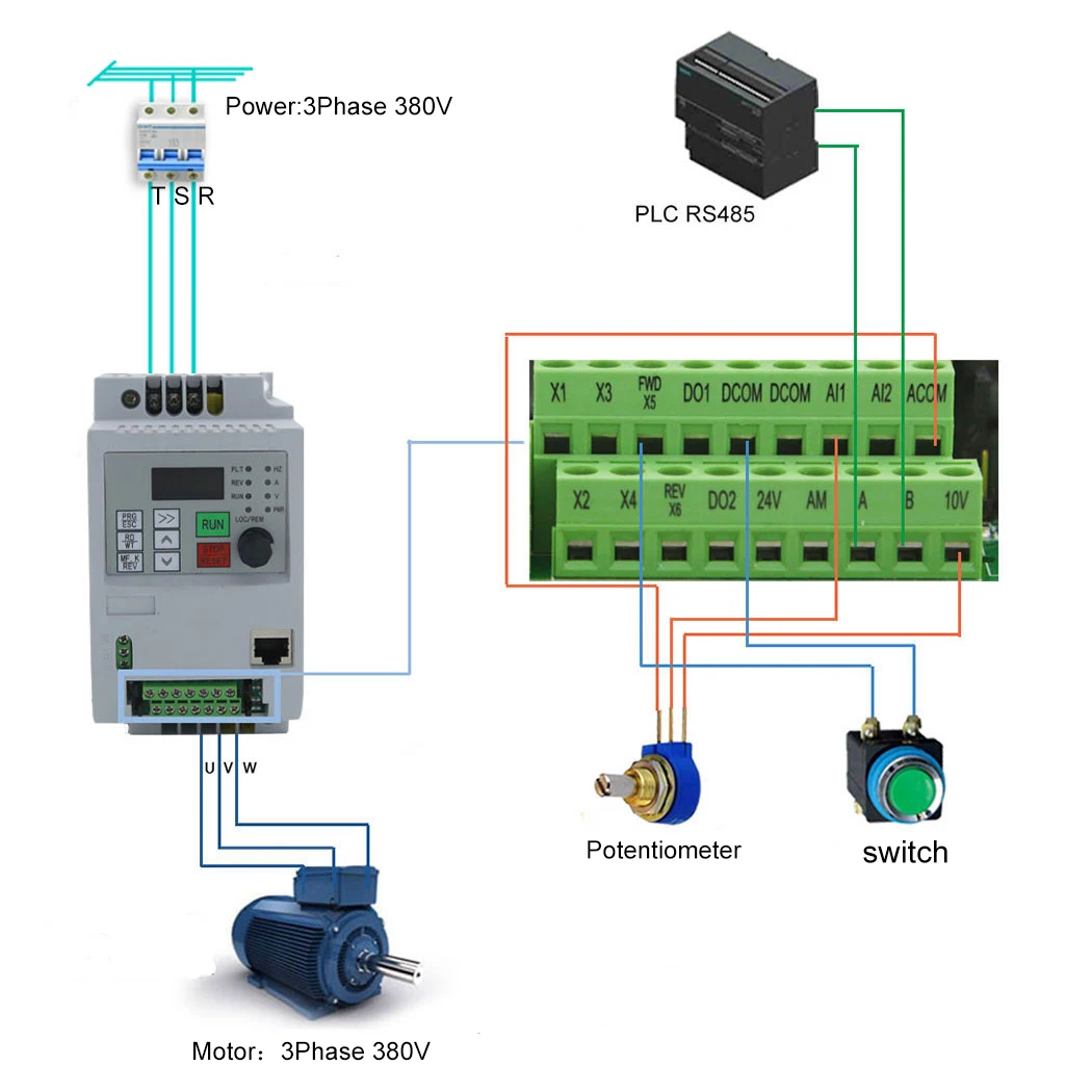 VFD Vector Frequency Converter 2.2KW 4KW 5.5KW 7.5KW 380V Three-Phase Suitable for Asynchronous Motors