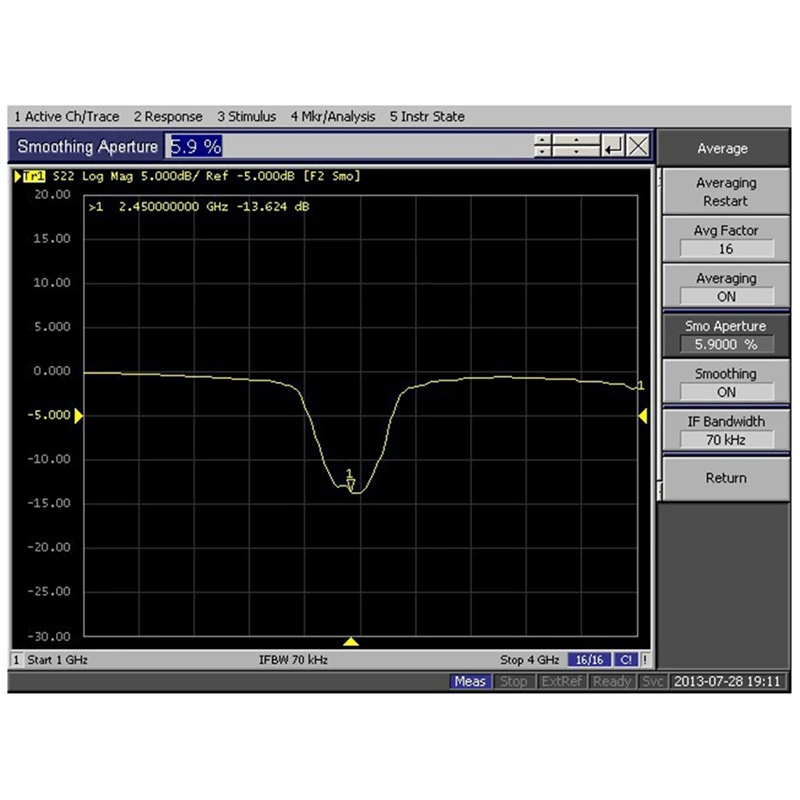 อะไหล่ตัวกรองแบบ microstrip bandpass 2.4GHz ใช้งานได้จริงสำหรับการกรองสัญญาณถ่วง2.3-2.5GHz