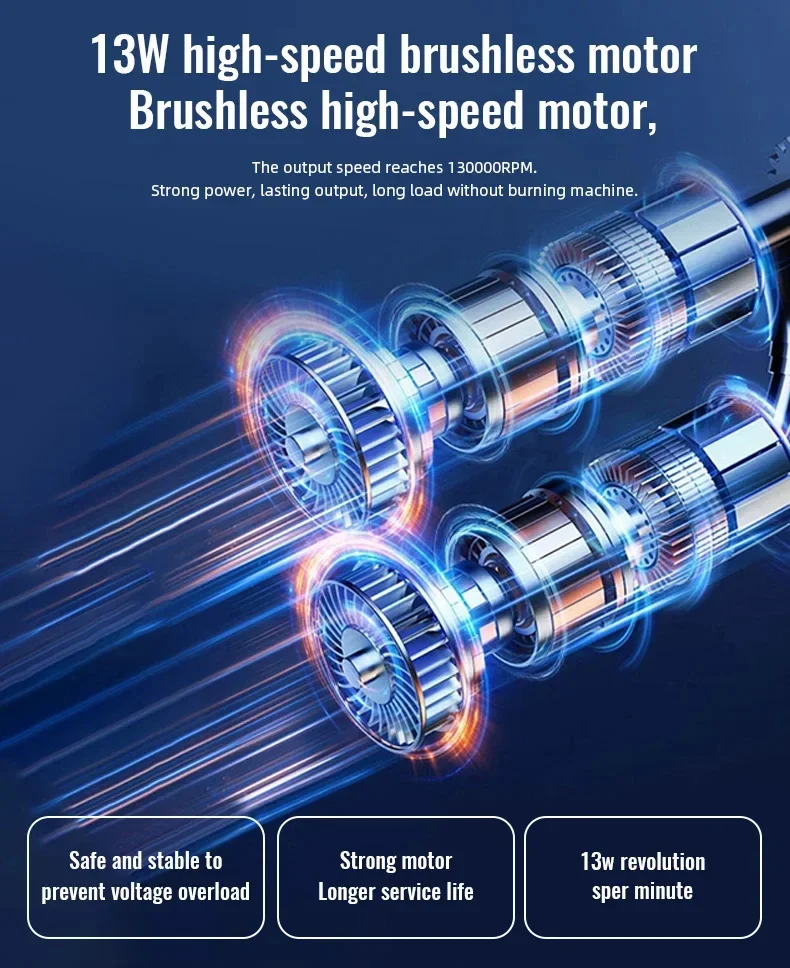 Turbofan 160000RPM Hochleistungs-Jetlüfter Luftstaubsauger Motor Variabler Geschwindigkeits-Staubbläser Bürstenloser Reinigungs-Handluftgebläse Mini-Luftgebläse – Detail 5