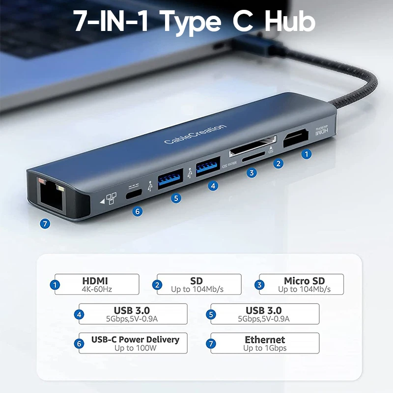 كابل USB نوع C Hub HDMI 4K60Hz 7 في 1 USB C محول RJ45 PD100W SD نوع C دونغل لماك بوك اير برو M1 باد برو الكمبيوتر