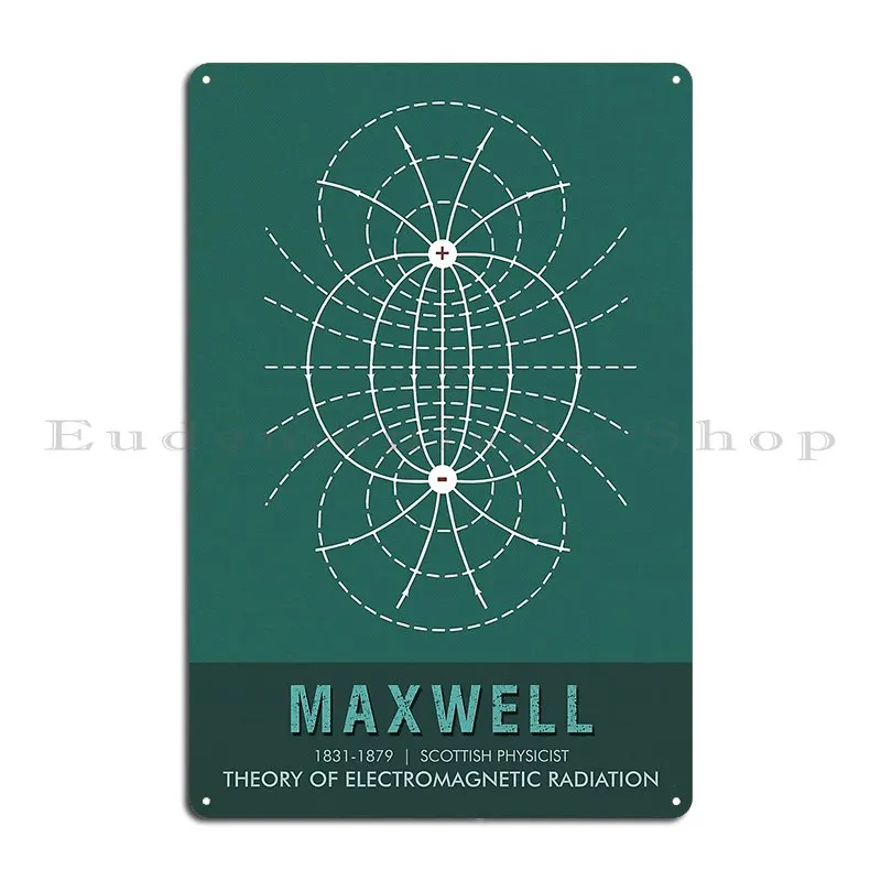 Science Posters James Clerk Maxwell's Physicist Metal Plaque Bar Retro Wall Decor Home Designing Tin Sign Poster