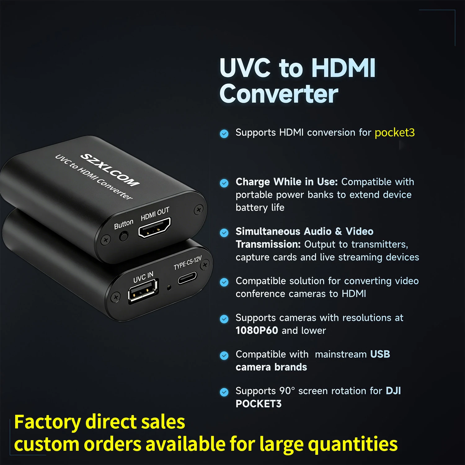 Szxlcom Uvc To Hdmi…