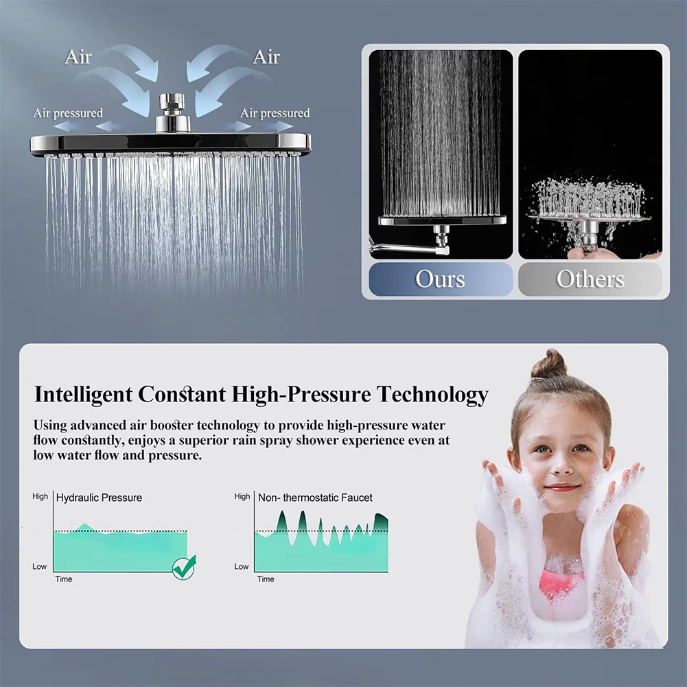 

12 Inch Rainfall Fixed Shower Head/Handheld Shower Head Combo Height/Angle Adjustable Handheld Top Spray Showerhead 3+1 Settings
