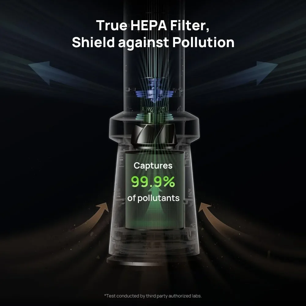 พัดลมไร้ใบพัดตั้งเวลา 24 ชั่วโมงสำหรับบ้าน เสียงรบกวนต่ำ 25 เดซิเบล พัดลมตั้งพื้นทำงานร่วมกับอเล็กซา MC710S สีเงินสีน้ำเงิน
