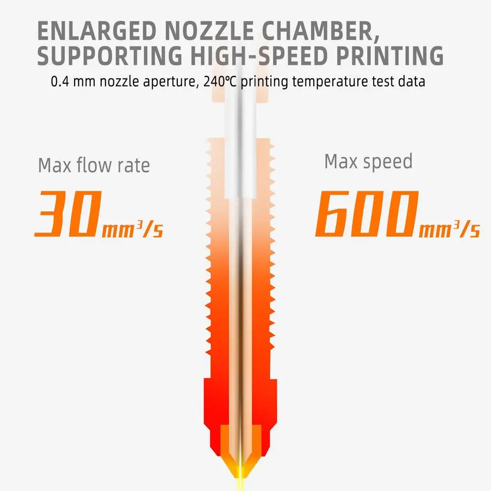 طقم فوهة طابعة ثلاثية الأبعاد أندر 3 V3 Plus 0.4/0.6/0.8 مللي متر فوهات سبائك التيتانيوم عالية الجودة وإبر التنظيف تركيب سريع