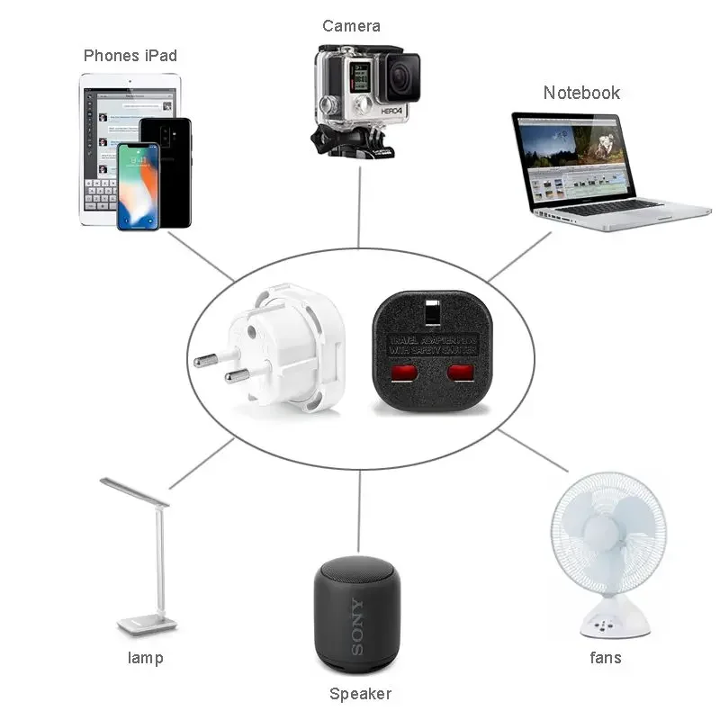 1pcs UK to EU Socket Adapter 220V Euro Travel Plug Converter AC Wall Charger Power Adapter UK British Adapter Electrical Outlets