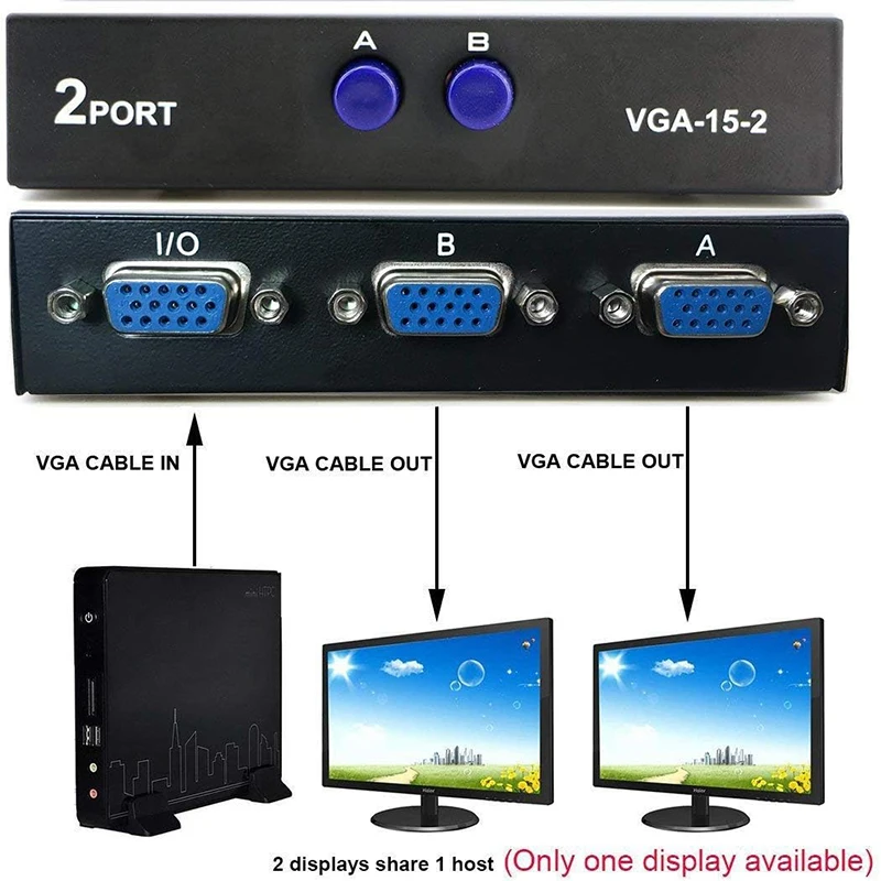 Kép 3: 2 Bal oldal Merevlemez VGA SVGA Osztozás Árammegszakító Loggia számára LCD monitor PC Távolbelátás Képellenőrző videó 2 óra 1 Bukott számára PC Notebook