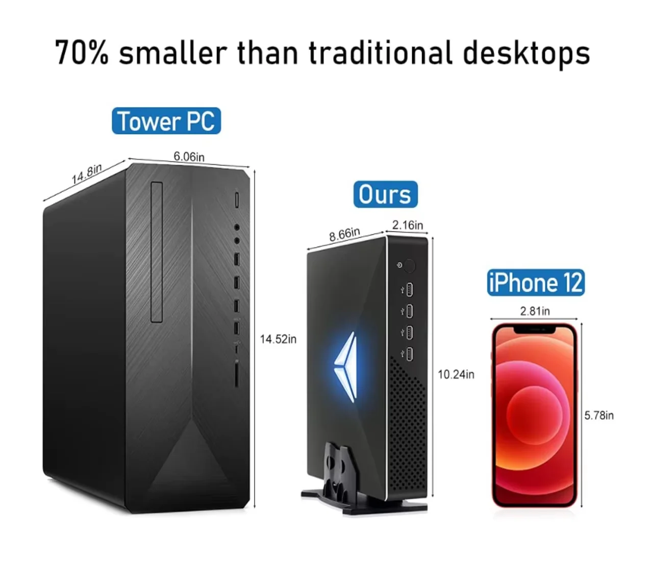 PC Mini Gaming Generasi ke-10 Intel i9 10900F i7 10700F i5 10400F GTX 1050Ti 4G 2 DDR4 M2 Win11 AC WiFi Komputer Desktop