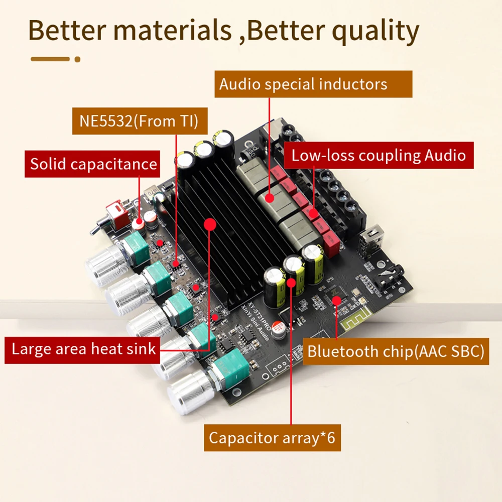 XY-ST21 PRO Scheda audio di potenza 2.1 canali Bluetooth 5.2 Subwoofer stereo Dual-core TPA3221 100WX2 + 200W Amplificatore audio sintonizzato