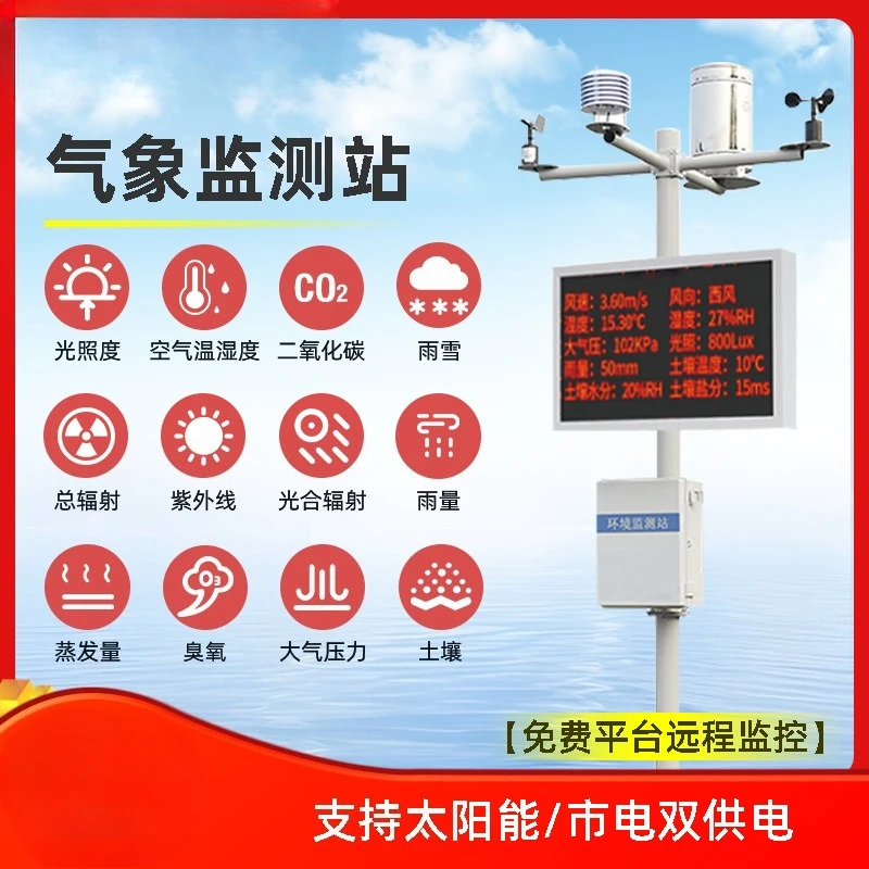Portable Ultrasonic Weather‑sensing Unit Radiation‑shield Design for Green‑house Farm Campus Wind Speed Wind Direction Detection