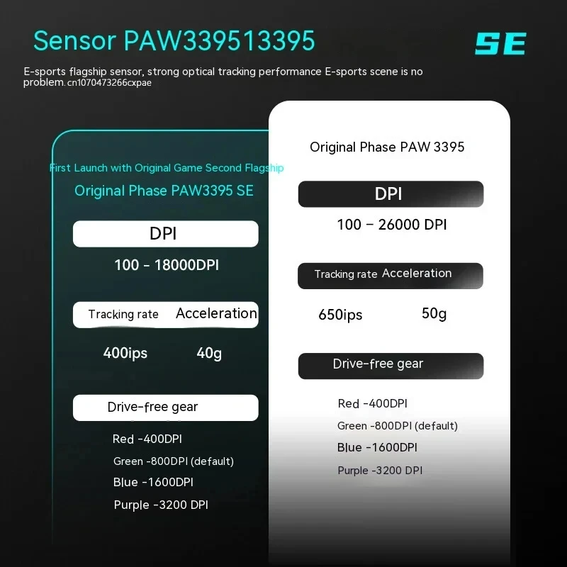 VXE R1 Gaming Mouse R1 PRO MAX PAW3395 4K Polling Rate BT 2.4G Wireless 48G Ultralight for Gaming E-Sport Dragonfly R1 IN STOCK